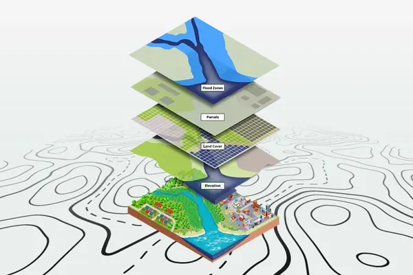 GIS systems and analyze data